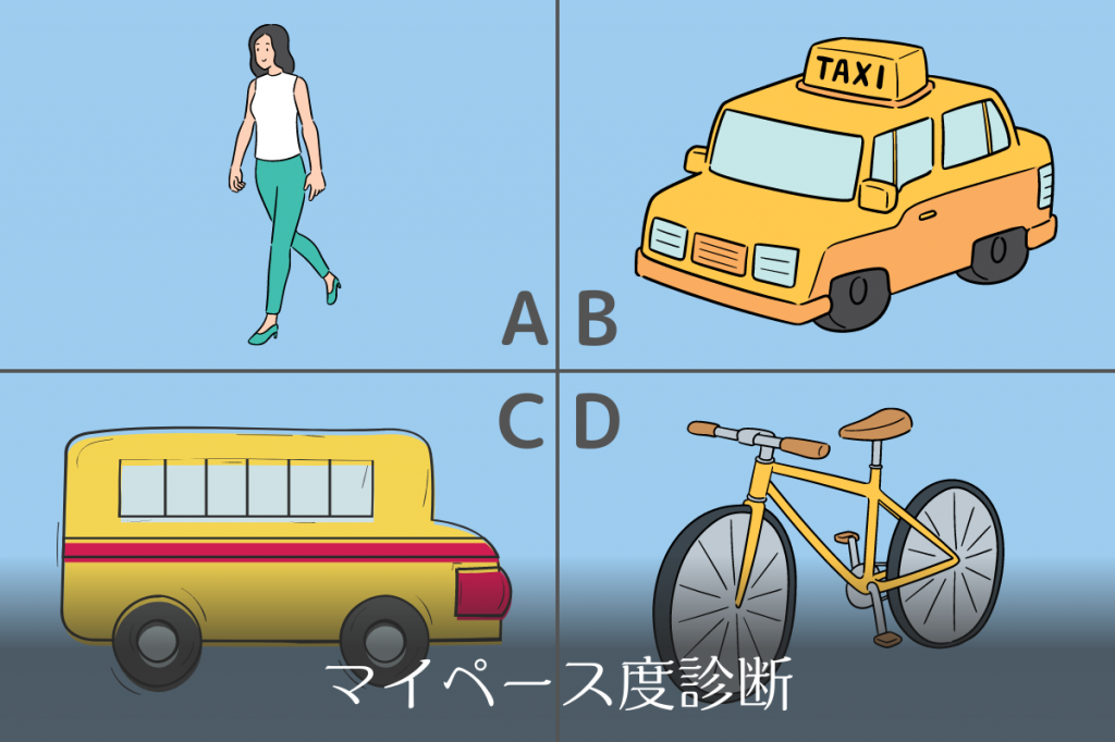 选择您的移动方式 - 心理测试题封面图