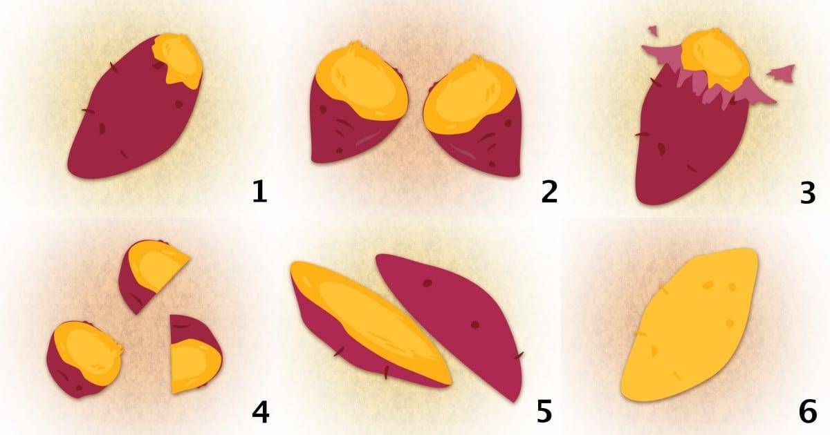 你平常吃番薯的方式？