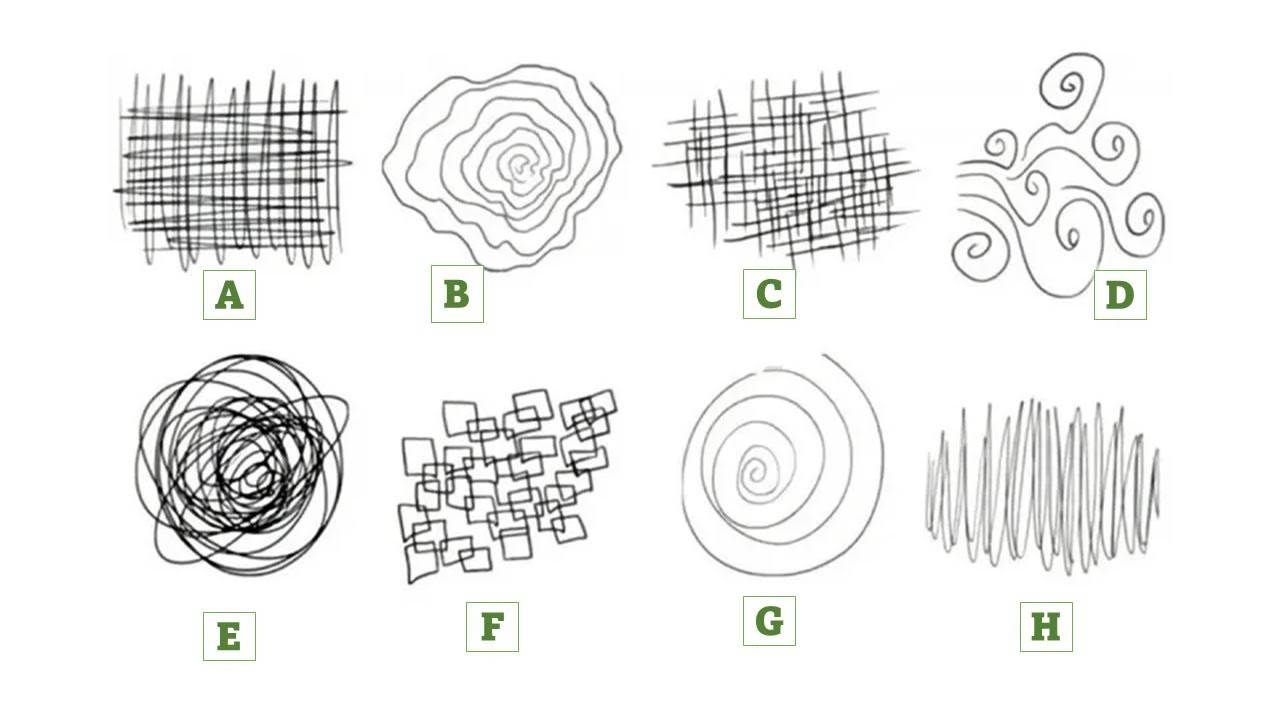 Most Attractive Doodle - 心理测试题图片