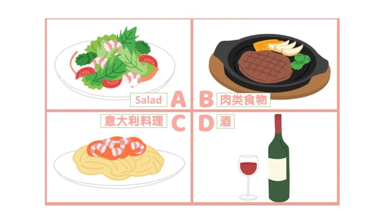 自助餐你最先吃以下哪一道？ - 心理测试题封面图